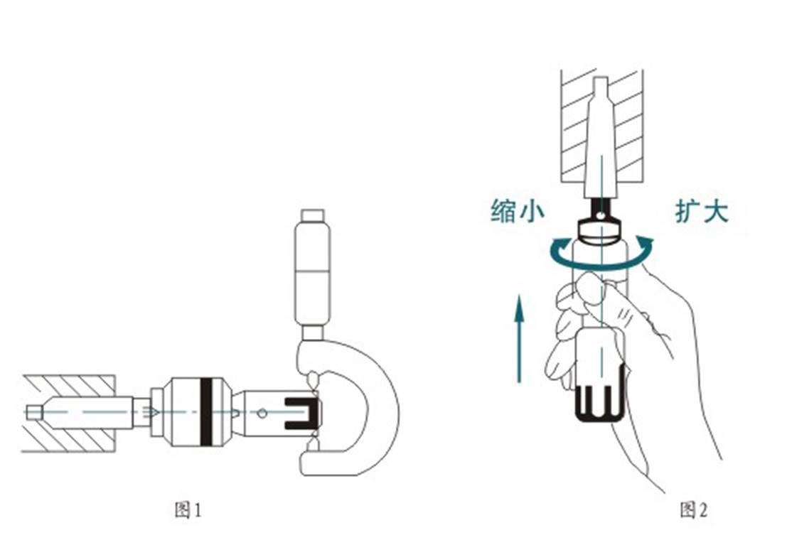 去毛刺|倒角|浮動(dòng)鉸刀柄|滾壓刀
